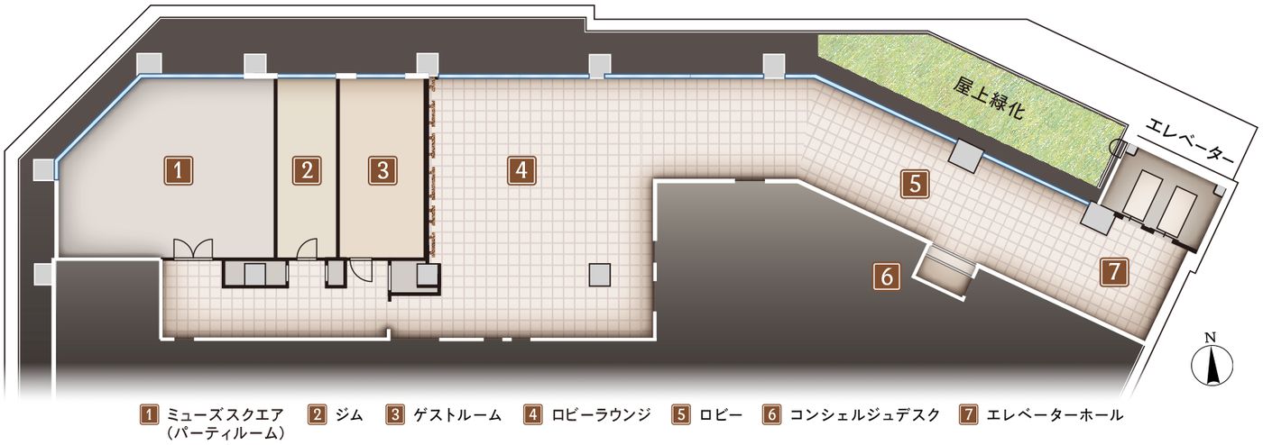 7階共用フロアの利用概念図